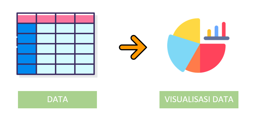 Detail Visualisasi Data Dengan Python Nomer 10