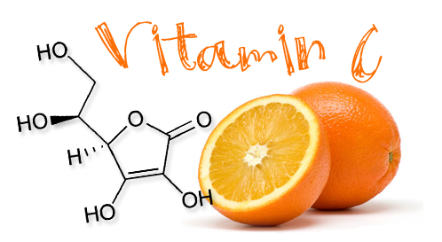 Detail Vitamin C Png Nomer 31