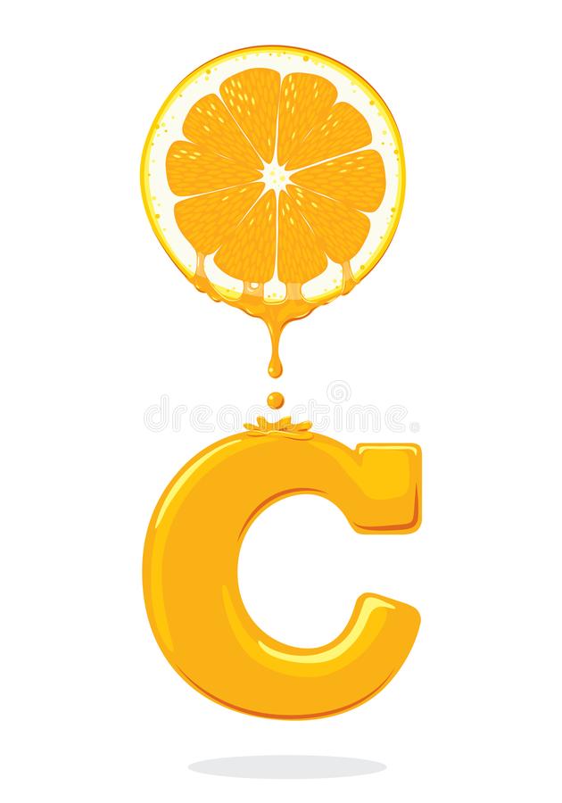 Detail Vitamin C Png Nomer 7