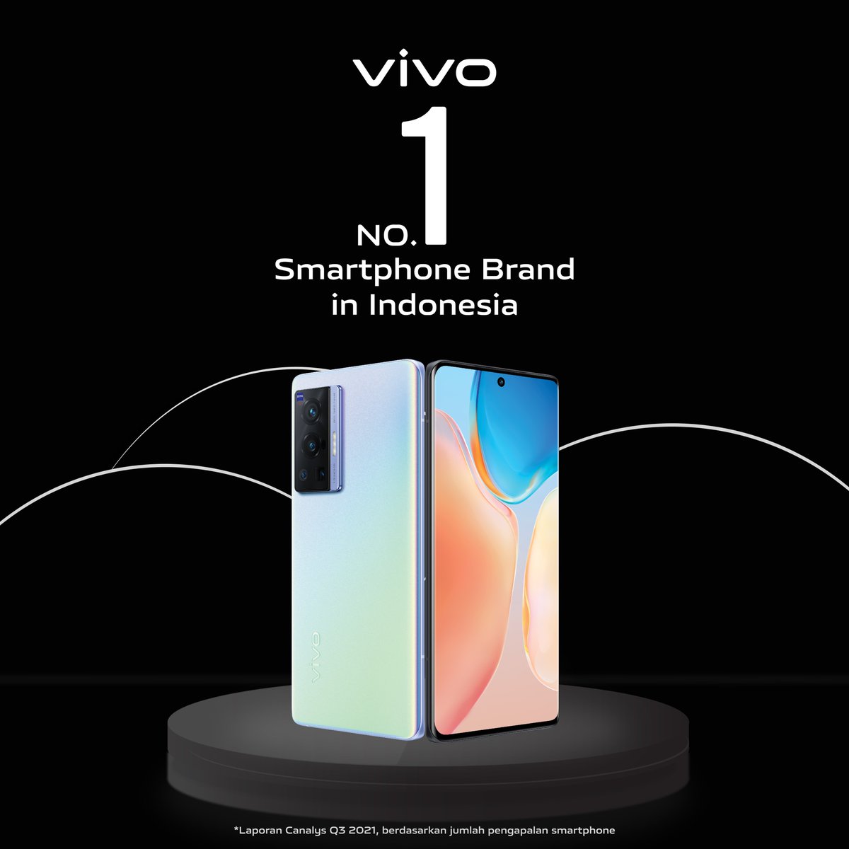 Detail Vivo Y55 Tabloid Pulsa Nomer 49