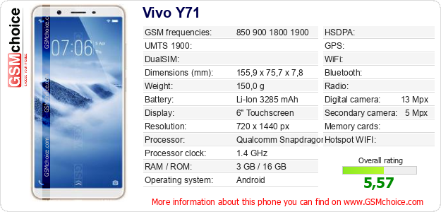 Detail Vivo Y71 Png Nomer 19