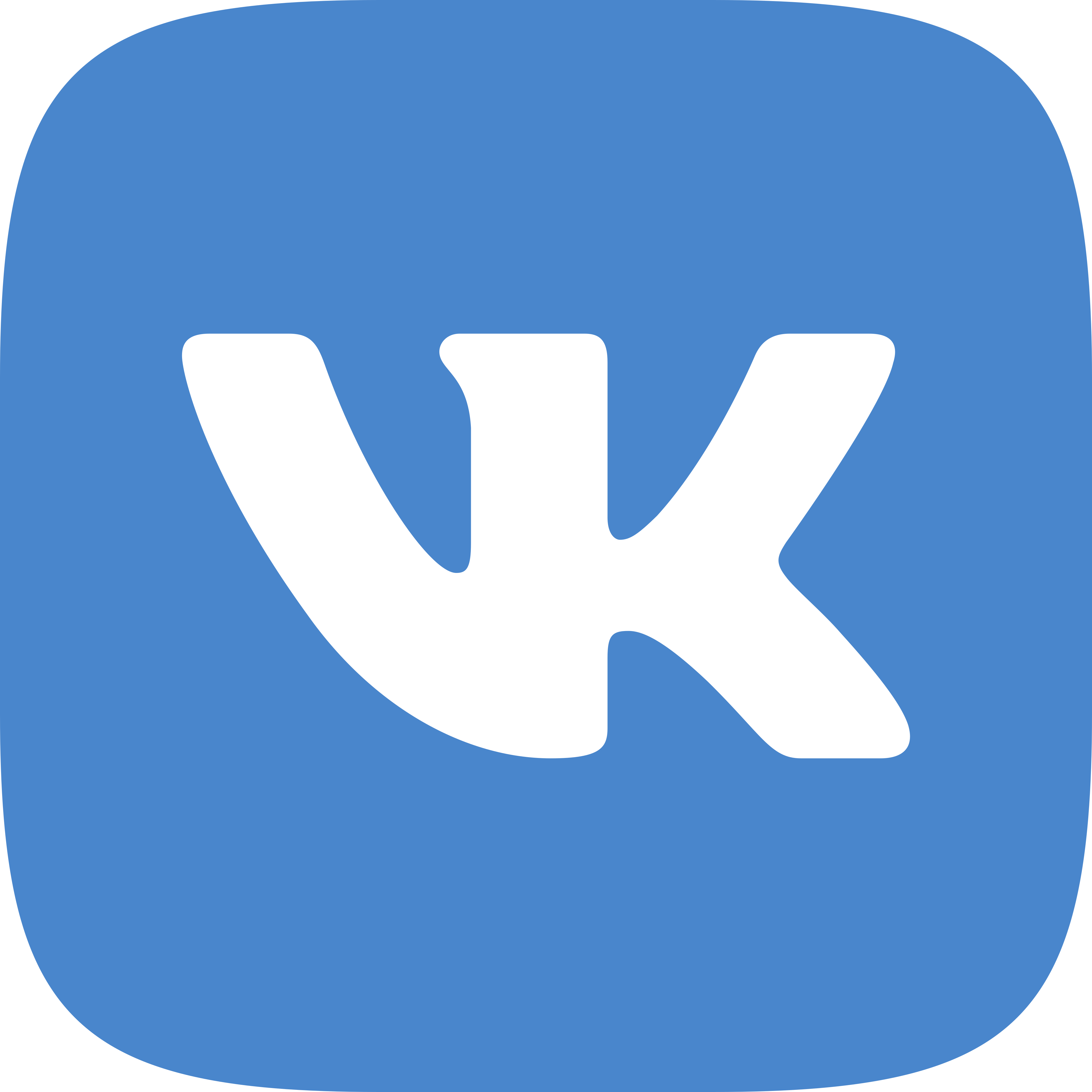 Detail Vk Logo Png Nomer 4