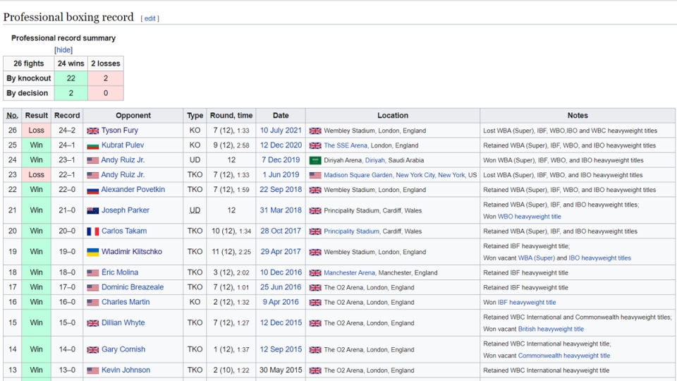 Detail Vladimir Klitschko Wikipedia Nomer 50