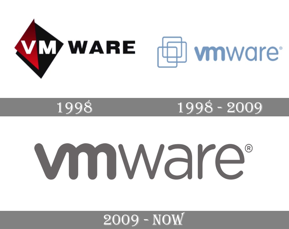 Detail Vmware Logo Nomer 11