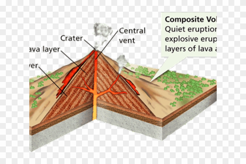 Detail Volcano Png Nomer 56