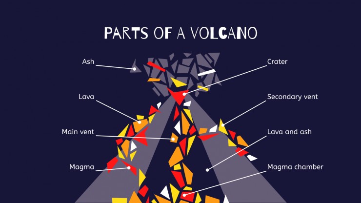 Detail Volcano Powerpoint Template Nomer 22