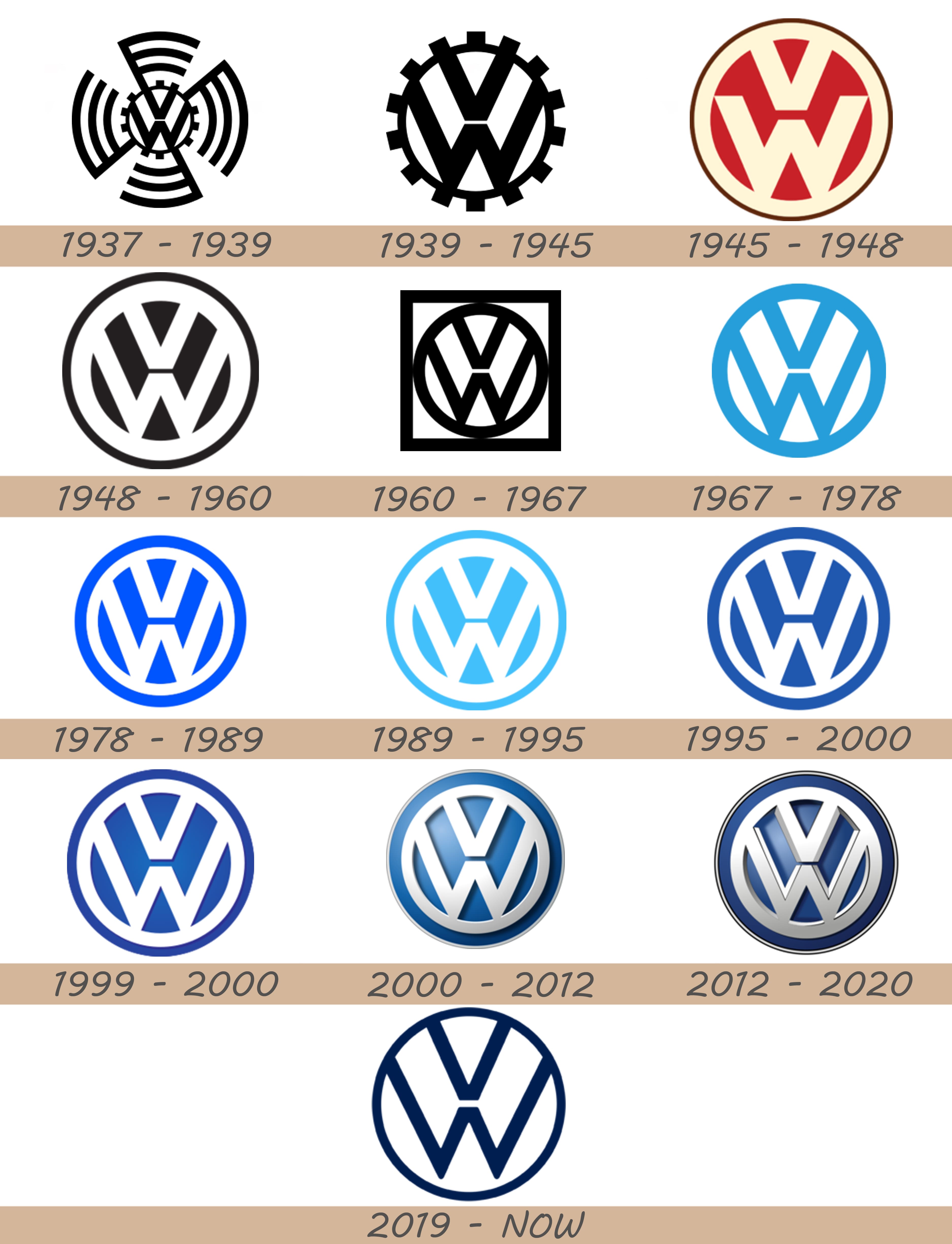 Detail Volkswagen Logo Nomer 30