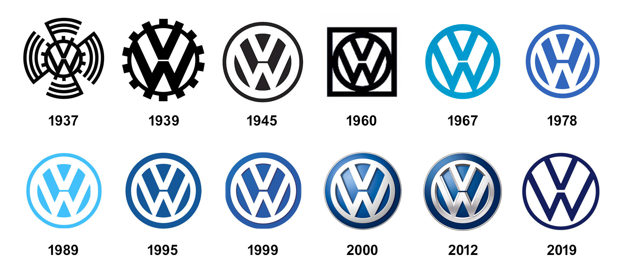 Detail Volkswagen Logo Nomer 9