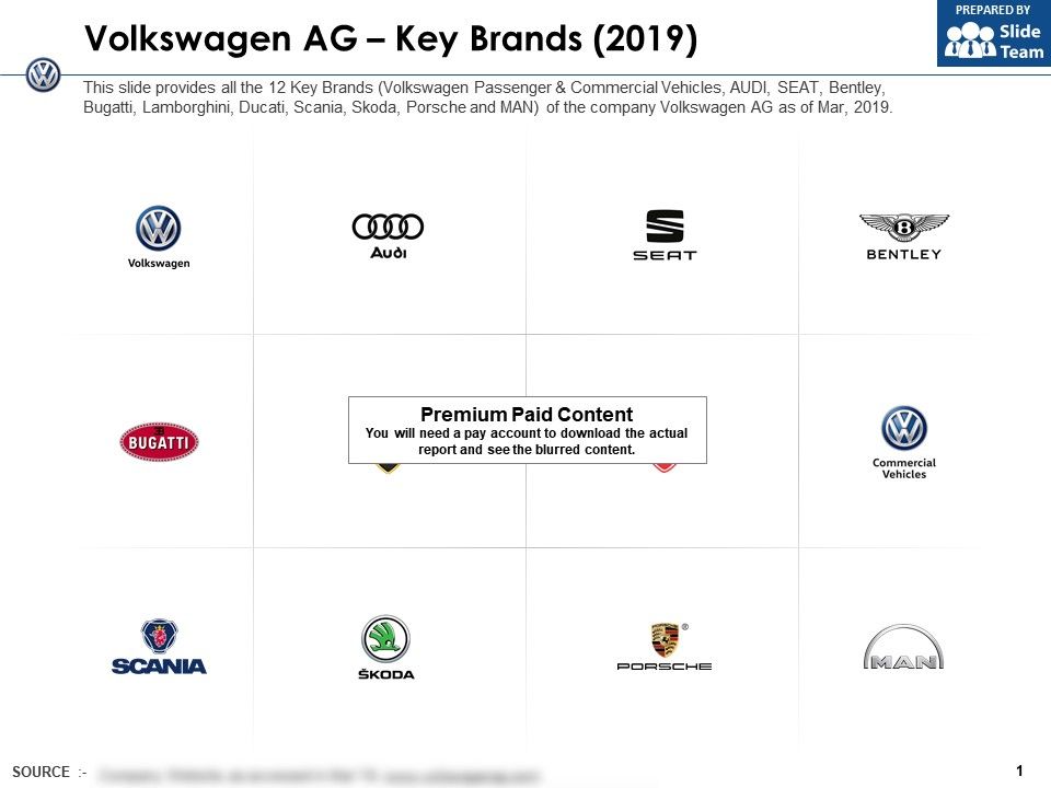 Detail Volkswagen Powerpoint Template Nomer 15