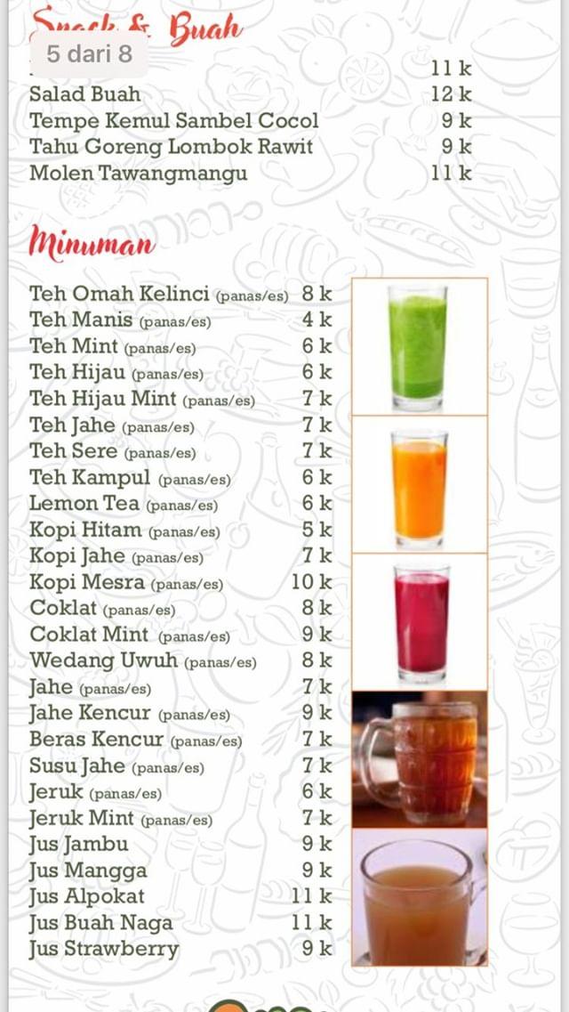 Detail Rumah Kelinci Tawangmangu Nomer 17