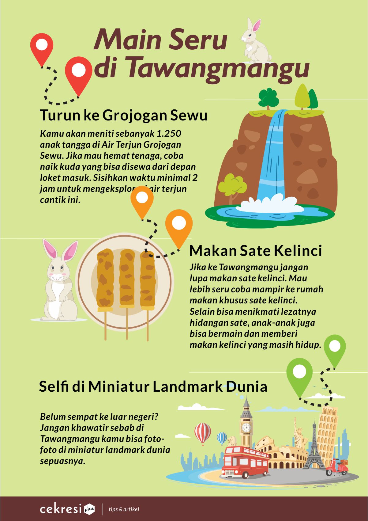 Detail Rumah Kelinci Tawangmangu Nomer 29