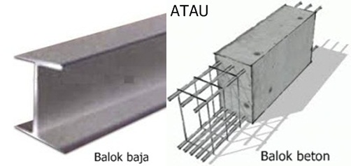 Detail Rumah Konstruksi Baja Nomer 44