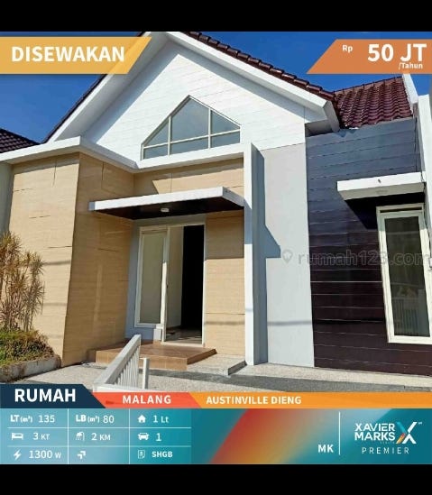 Detail Rumah Kontrakan Daerah Dieng Malang Nomer 31