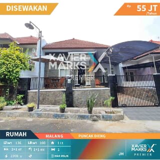 Detail Rumah Kontrakan Daerah Dieng Malang Nomer 5