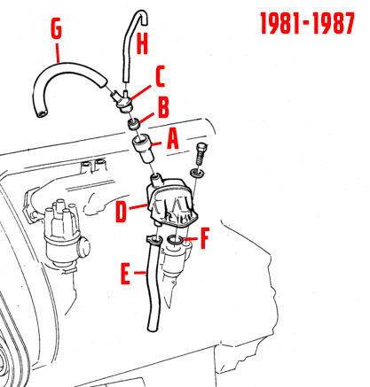 Detail Volvo Flame Trap Nomer 32