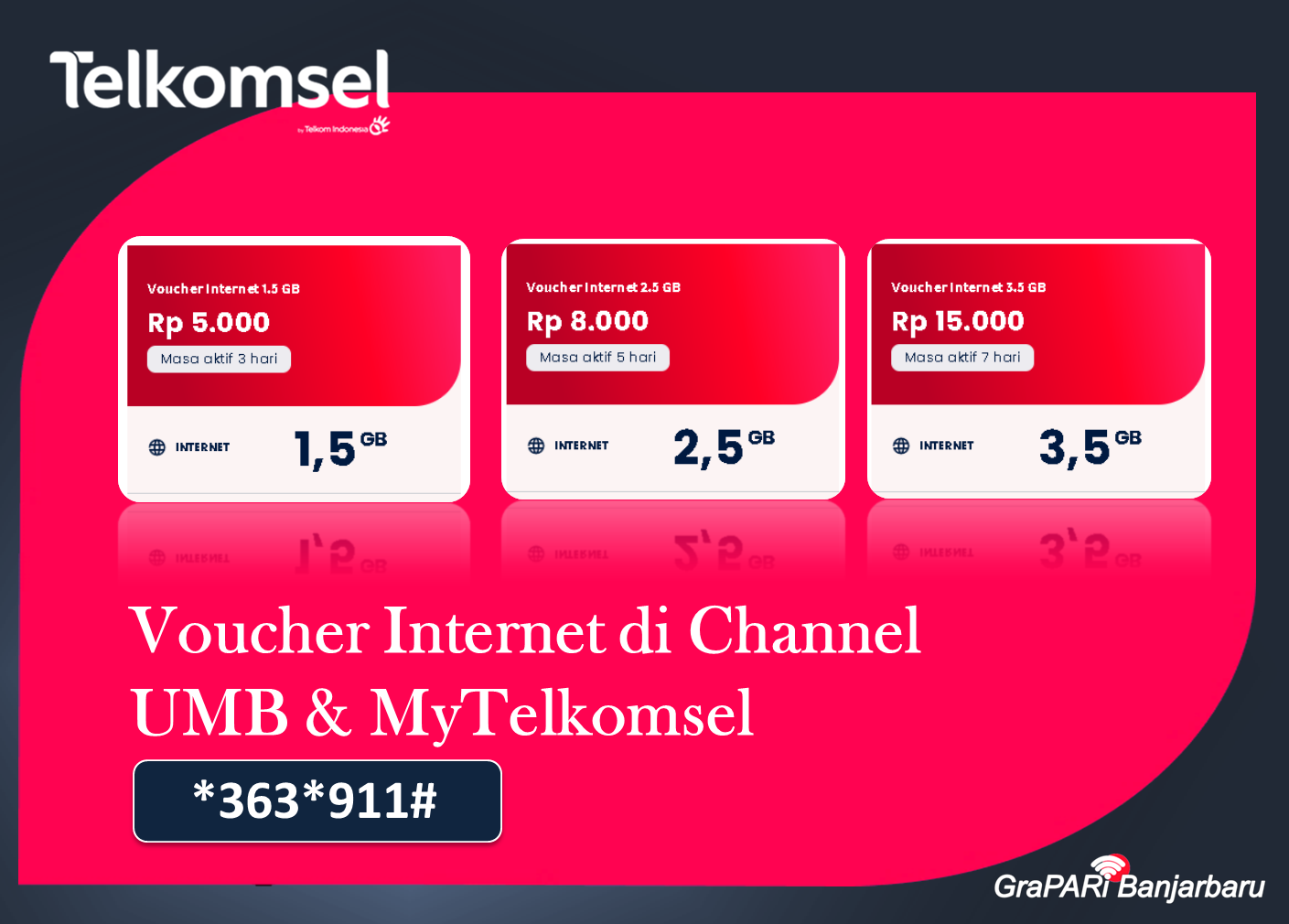 Detail Voucher Telkomsel Png Nomer 27