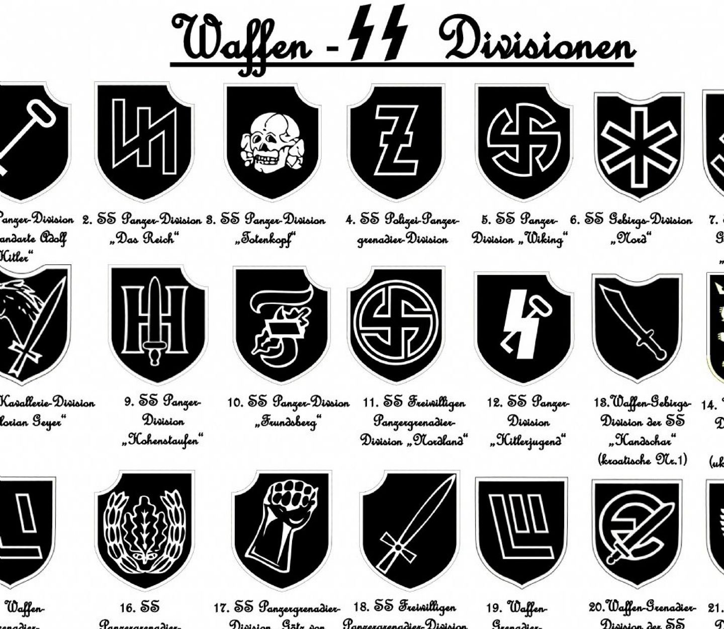 Detail Waffen Ss Wallpaper Nomer 44