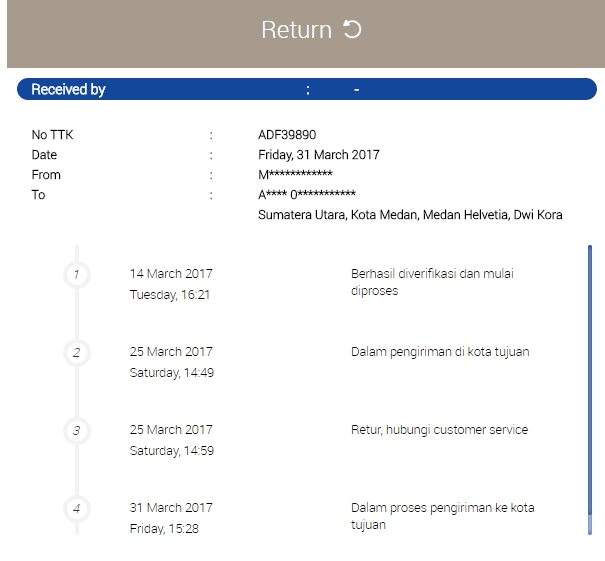 Detail Wahana Logistik Depok Nomer 51