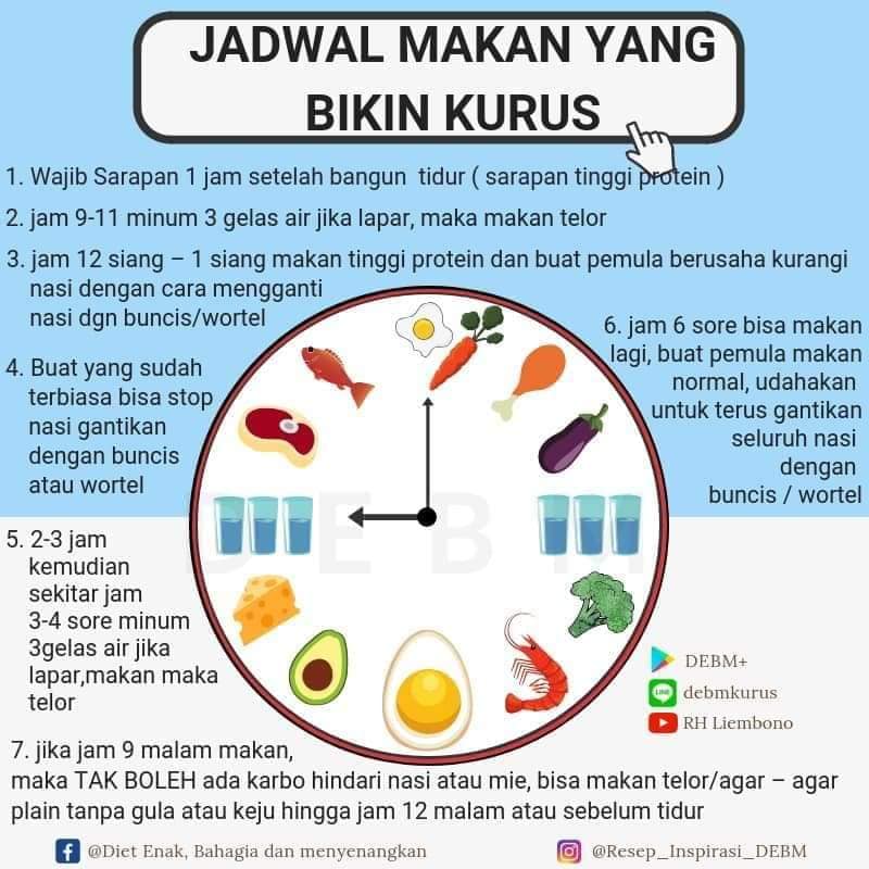 Detail Waktu Jam Makan Siang Nomer 18