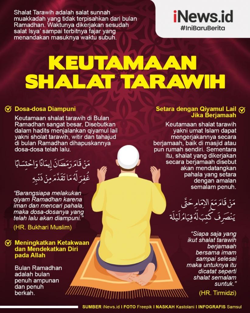 Detail Waktu Shalat Tarawih Di Rumah Nomer 28