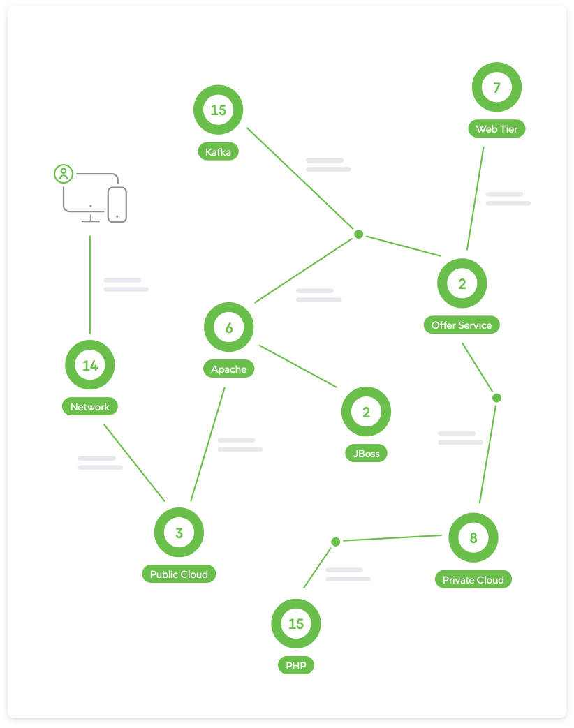 Detail Appdynamics Logo Nomer 17