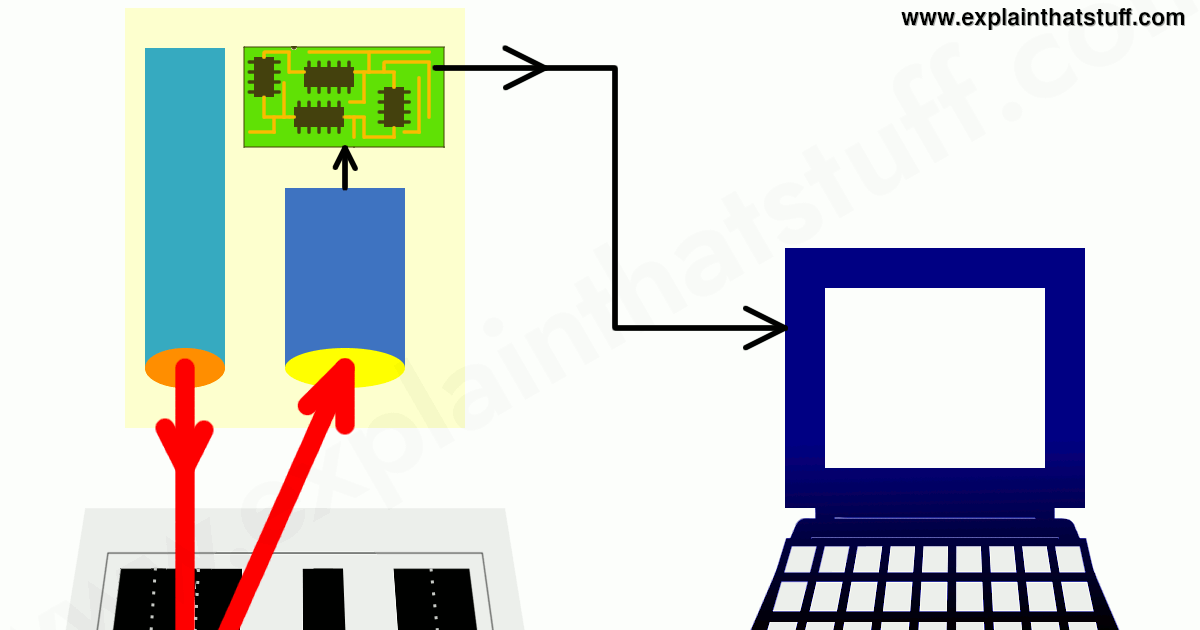 Barcode Scanner Circuit Diagram - KibrisPDR