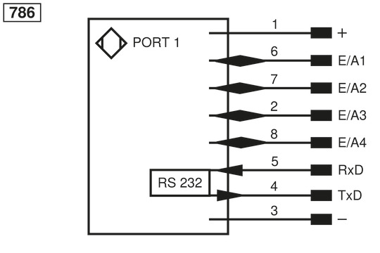 Barcode Scanner Circuit Diagram - 24+ Koleksi Gambar