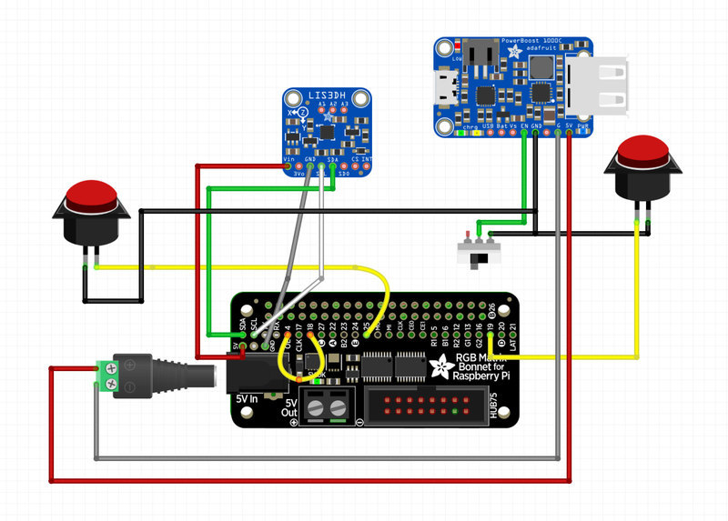 Detail Barcode Scanner Circuit Diagram Nomer 22