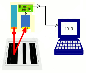 Detail Barcode Scanner Circuit Diagram Nomer 5