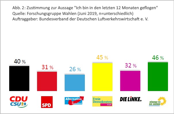 Detail Bilder Zu Den 12 Monaten Nomer 2