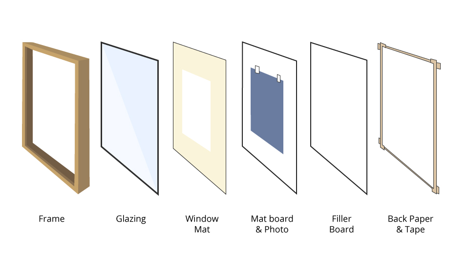 Detail Cardboard Window Frame Nomer 18