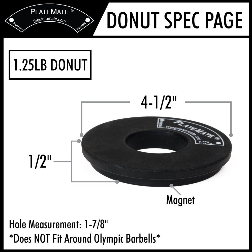 Detail Donut Barbell Plates Nomer 55