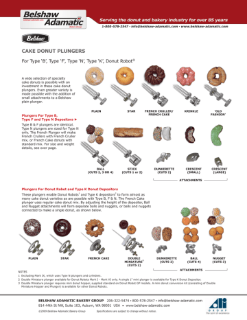 Detail Donut Plungers Nomer 12