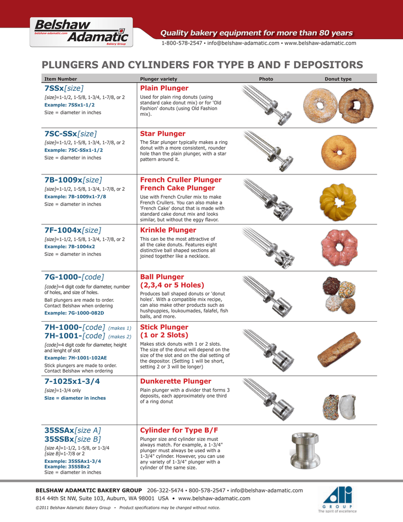 Detail Donut Plungers Nomer 7