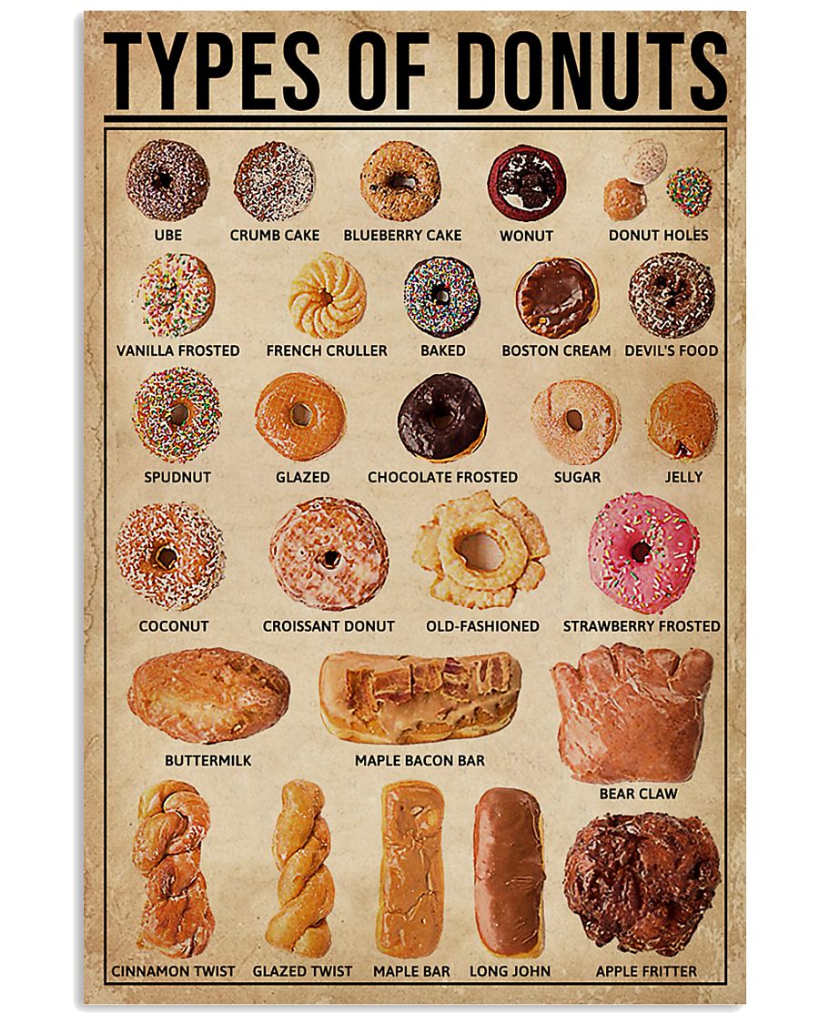 Detail Donut Types Pictures Nomer 9