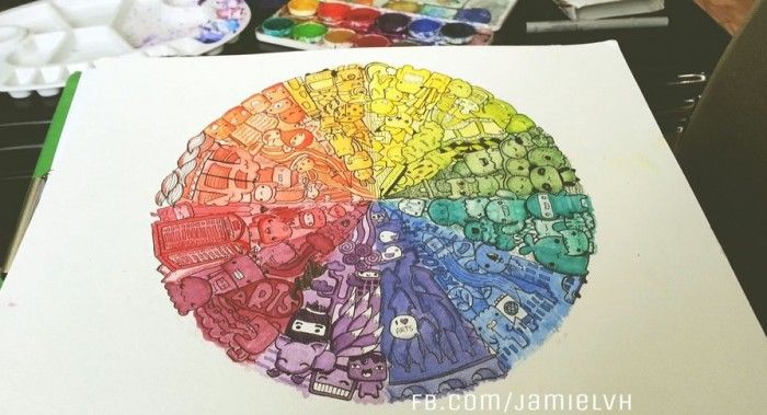 Detail Doodle Art Nama Nomer 23