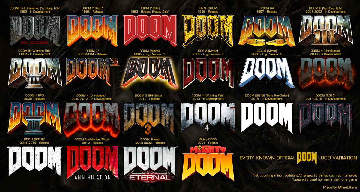 Detail Doom Logos Nomer 15