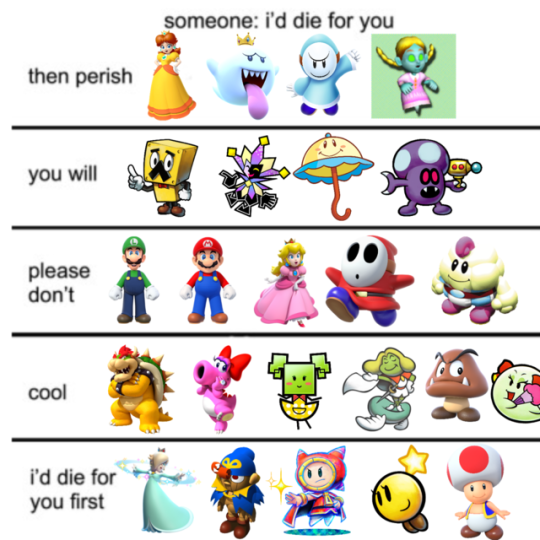 Detail Doot Mario Nomer 52