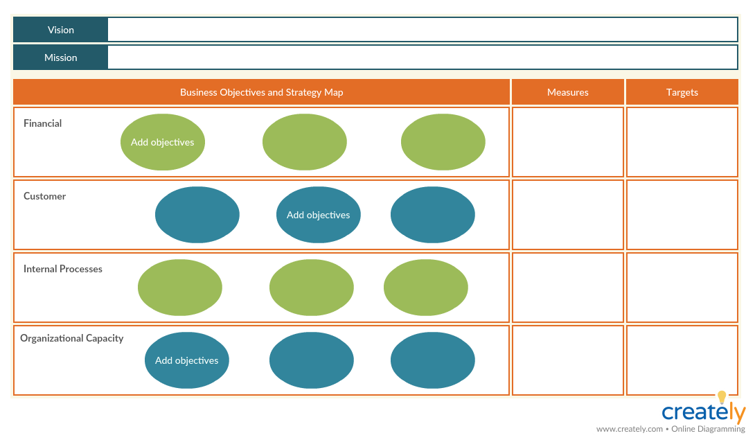 Detail Marketing Strategie Vorlage Nomer 7