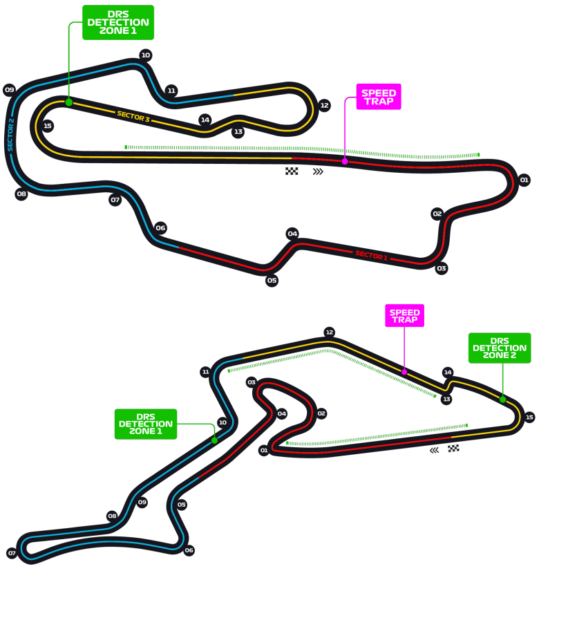 Detail Mugello Circuit Nomer 15