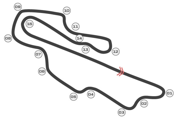 Detail Mugello Circuit Nomer 3