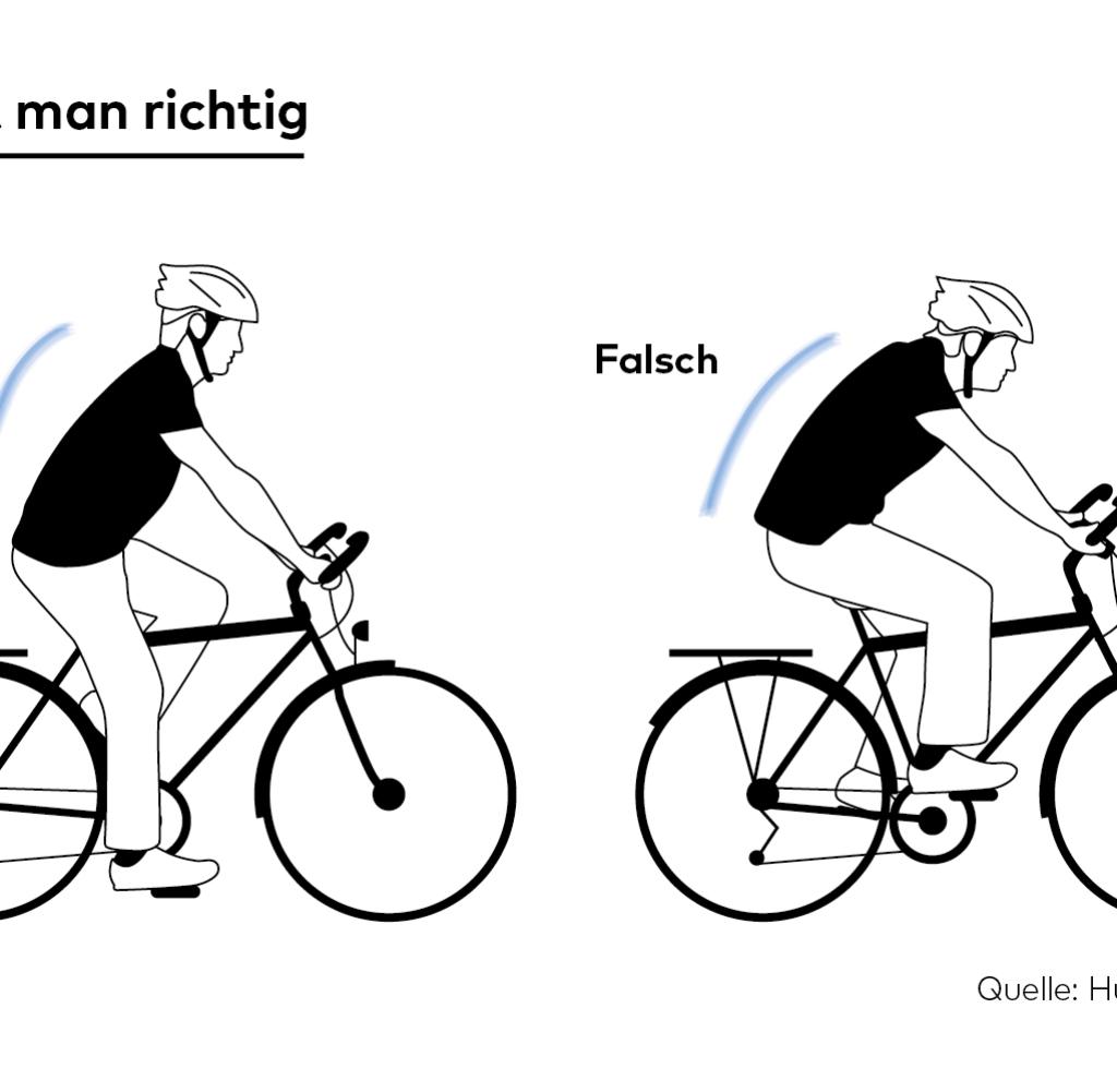 Radfahrer Beine - KibrisPDR