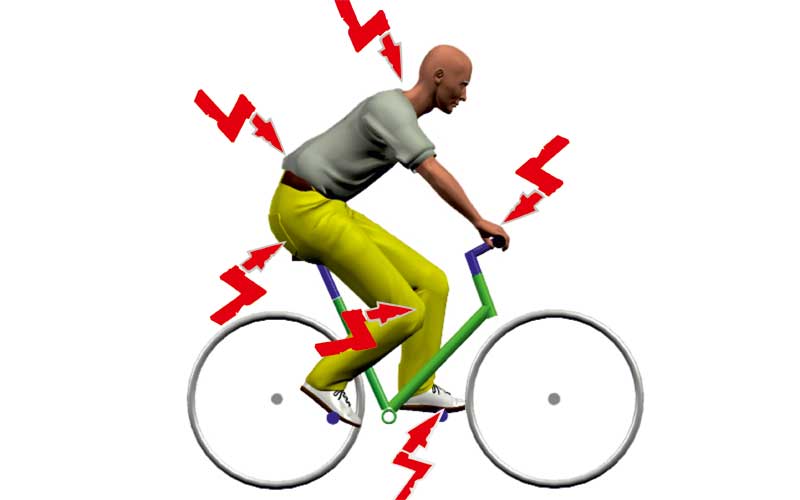 Detail Radfahrer Beine Nomer 4