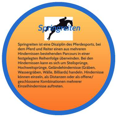 Detail Springreiten Englisch Nomer 15