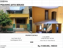 Detail Rumah Kontrakan Pejuang Kota Bekasi Jawa Barat Nomer 34