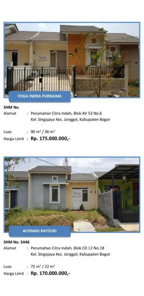 Detail Rumah Lelang Bri Nomer 45