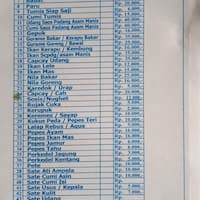 Detail Rumah Makan Alam Sunda Puncak Nomer 26