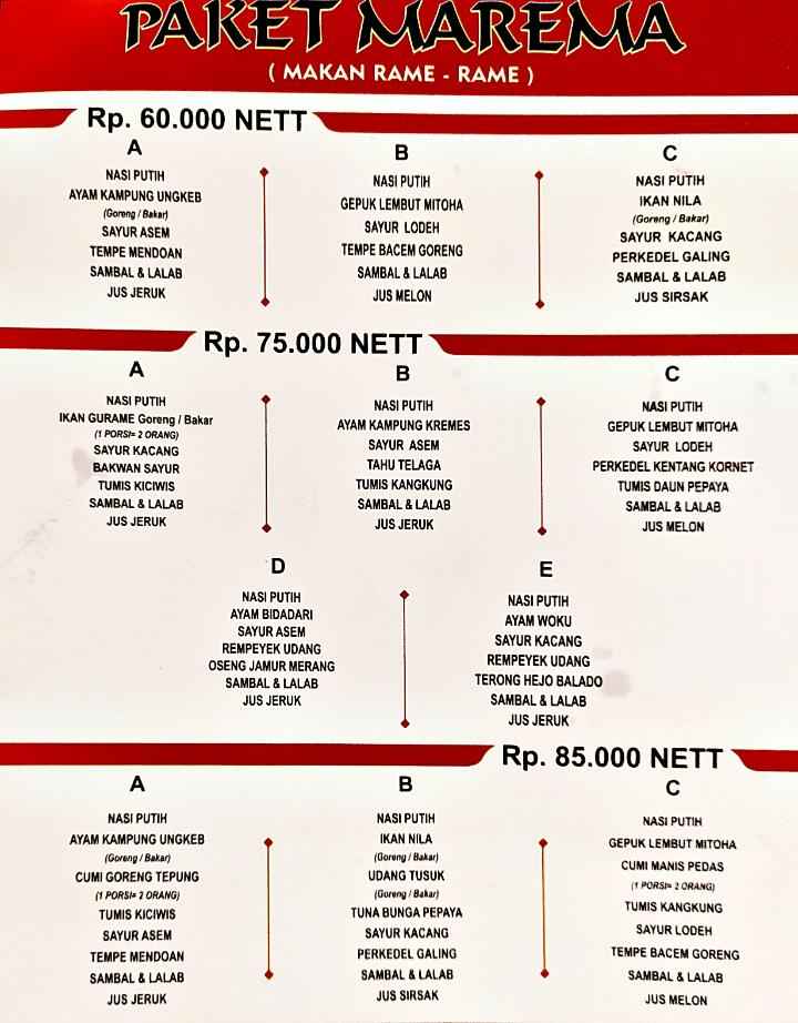 Detail Rumah Makan Boemi Mitoha Nomer 9