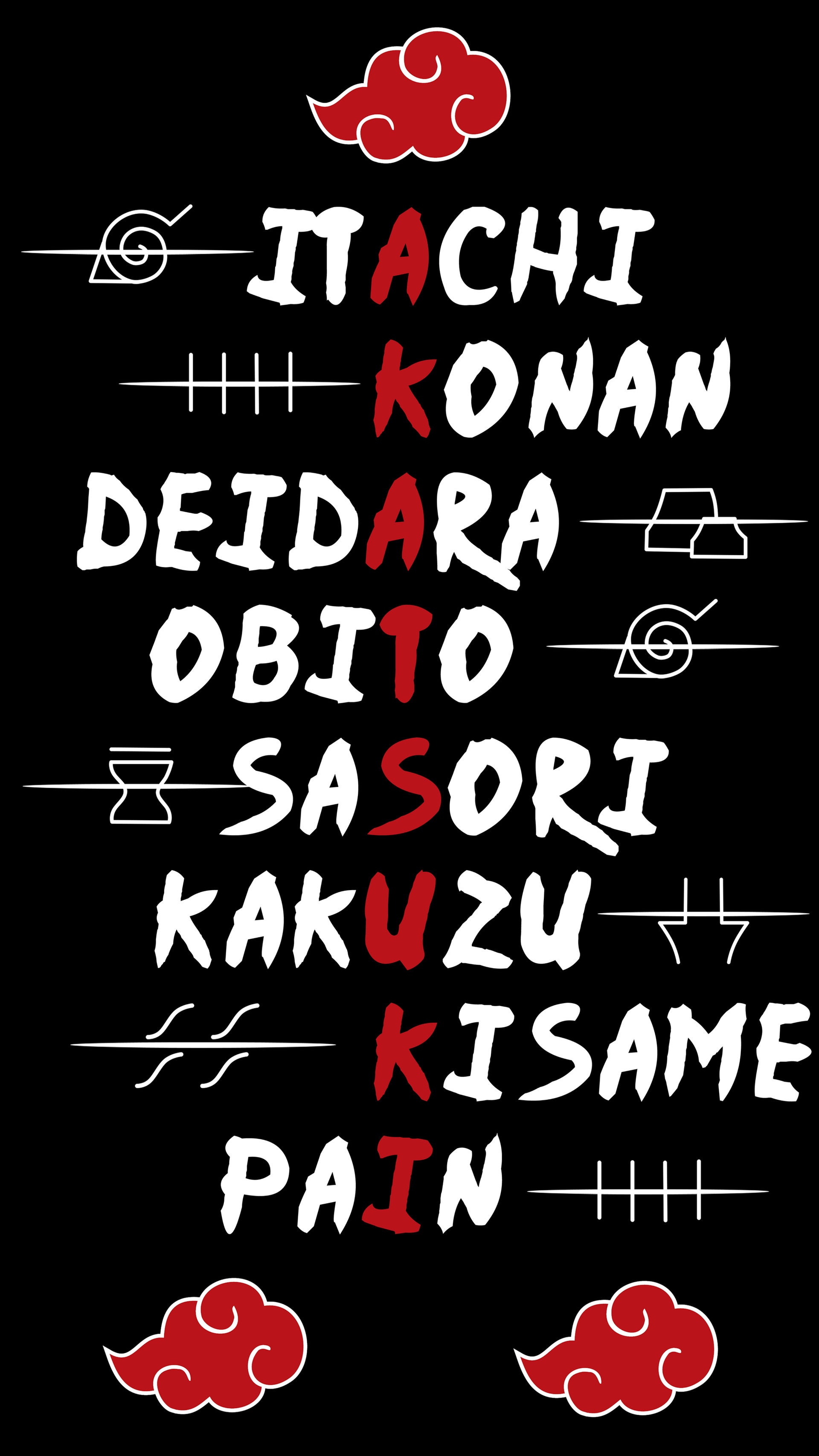 Detail Wallpaper Akatsuki Nomer 14