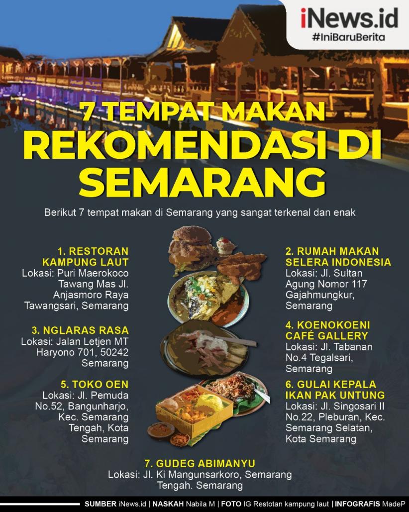 Detail Rumah Makan Dekat Stasiun Tawang Nomer 47